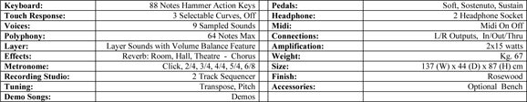 Piano - CDP 10